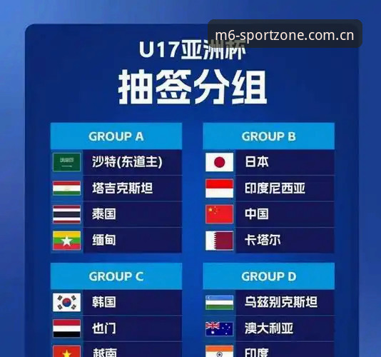 M6体育怎么注册推荐 中国足球青训vs世界强队:U17世界杯抽签结果解析-M6体育用户赵敏的观赛攻略