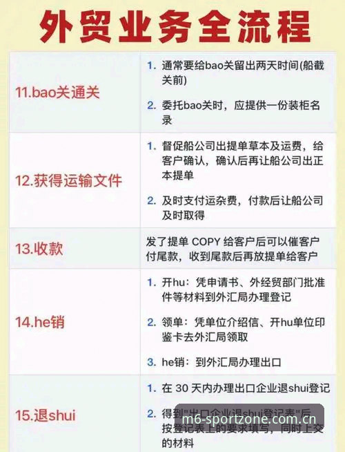 M6体育下载安装安全使用教程：从入门到精通的全流程指南