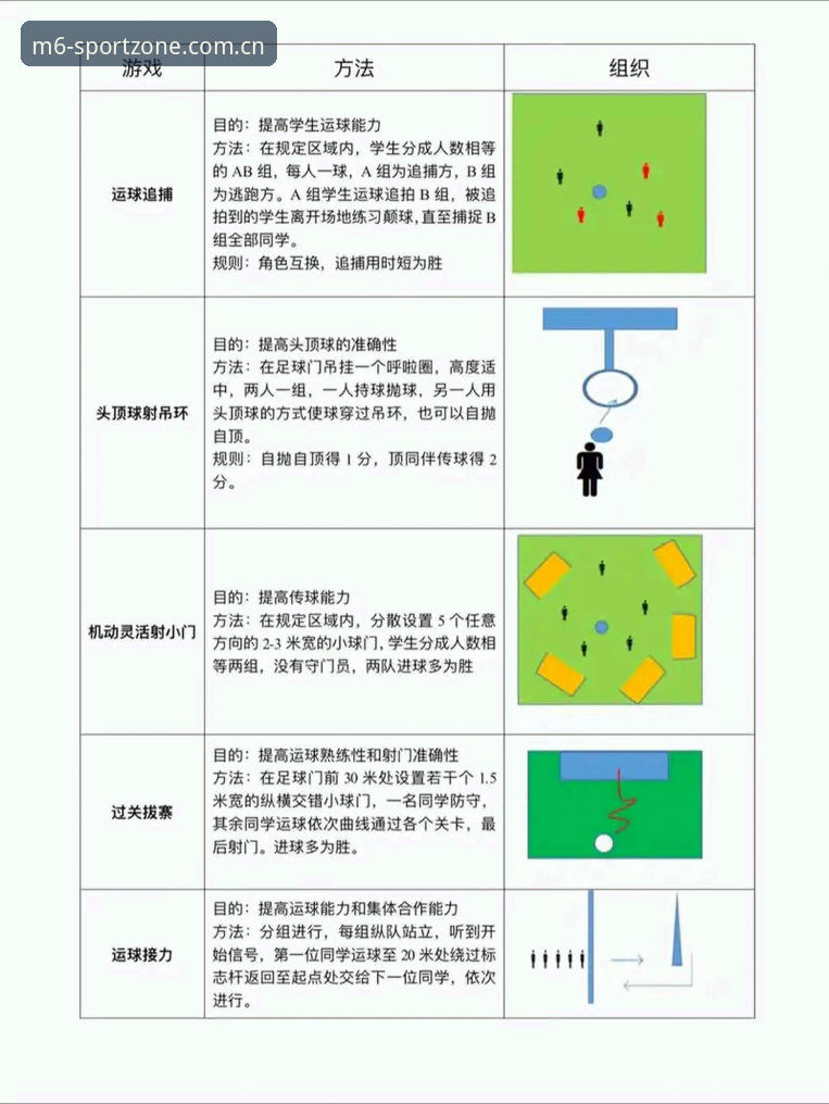 M6体育手机版下载 M6体育手机版下载的5个实用技巧,助你快速开启竞猜体验